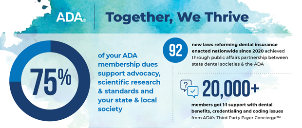 ADA. Together, we thrive.